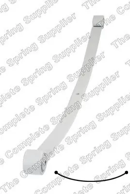 Pakiet sprężyn LESJÖFORS 5827536 Wysoka jakość