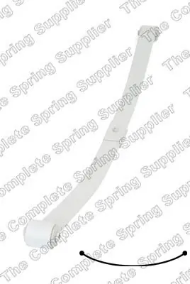 Nowy Pakiet sprężyn LESJÖFORS 5895015